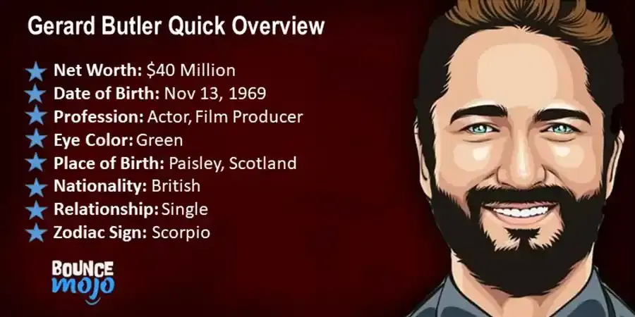 Gerard Butler Net Worth Quick Overview Gerard Butler Net Worth & Bio