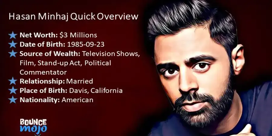 Hasan Minhaj Quick Overview Hasan Minhaj Quick Overview