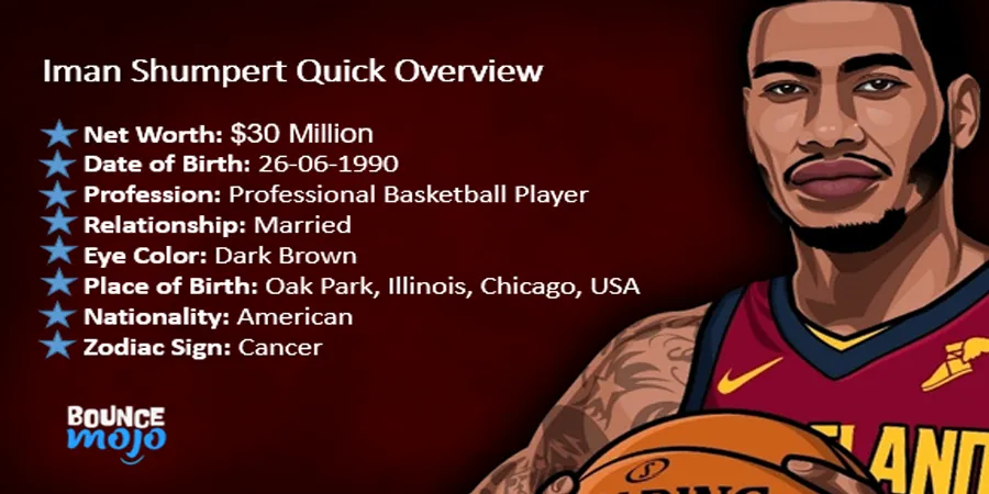 Iman shumpert Net Worth