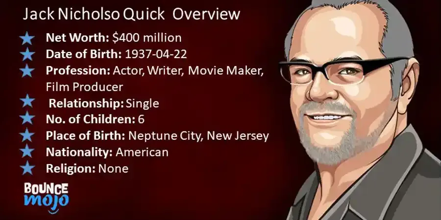 Jack Nicholson Net Worth Jack Nicholson Net Worth