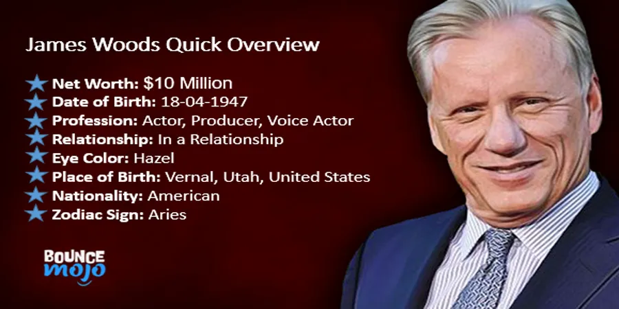 James Woods Net Worth