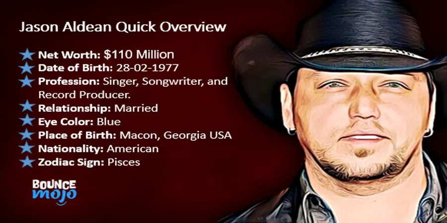 Jason Aldean Net Worth