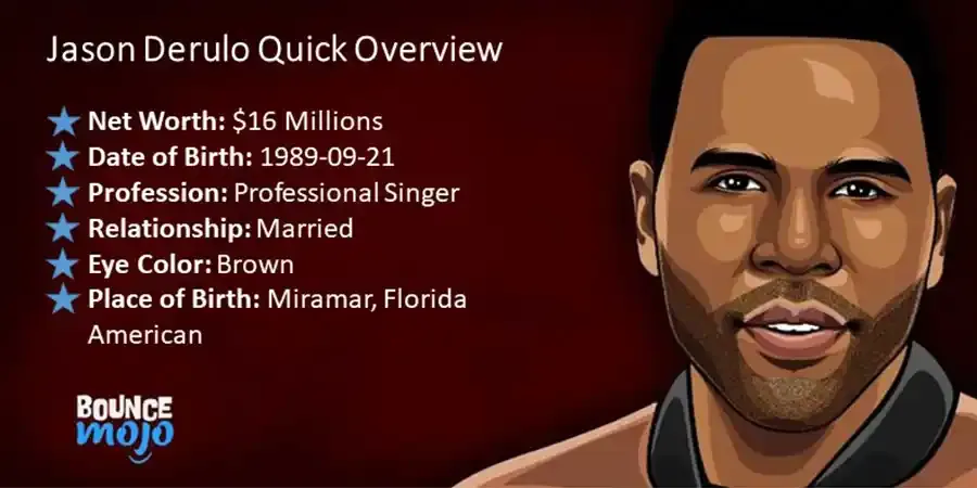 Jason Derulo Quick Overview Jason Derulo Quick Overview