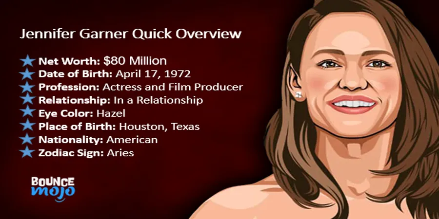 Jennifer Garner Net Worth