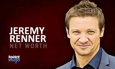 Jeremy Renner Net Worth FI