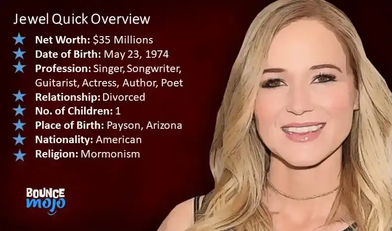 Jewel Kilcher Net Worth