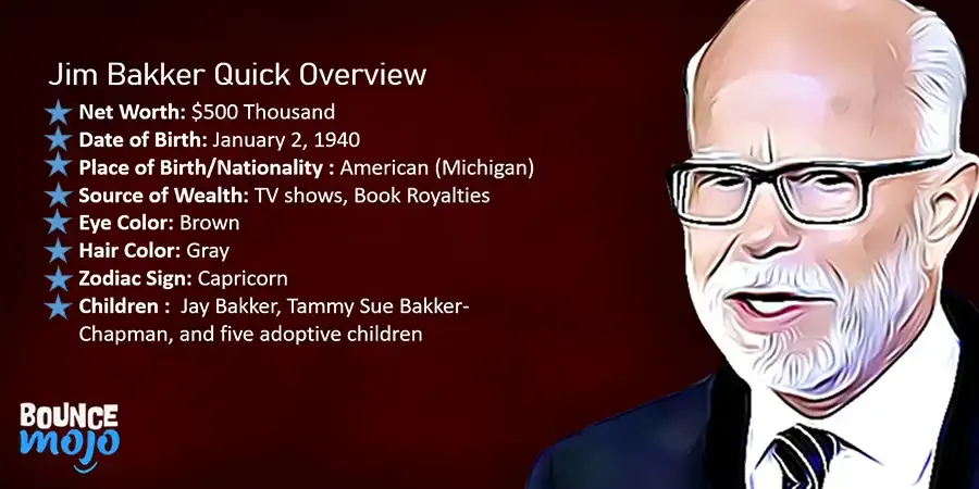 Jim Baker Quick Overview Jim Baker Quick Overview