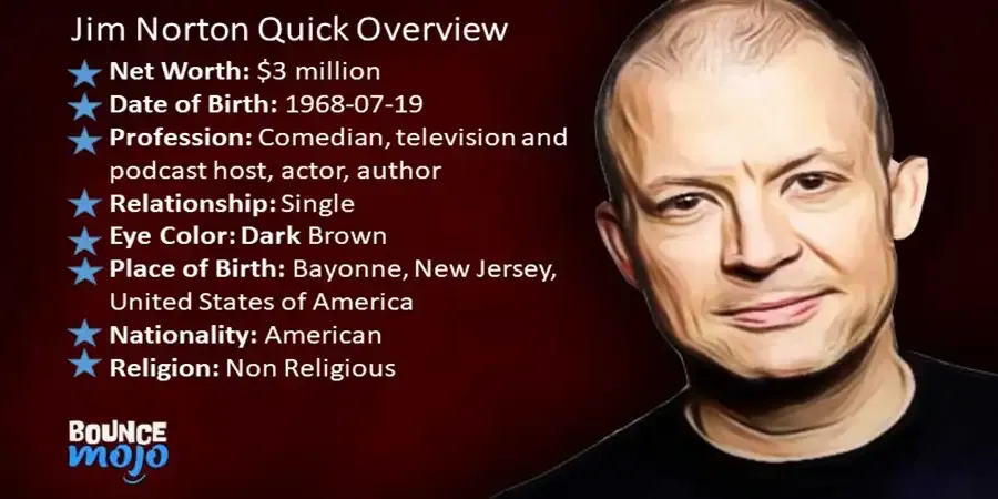 Jim Norton Quick Overview Jim Norton Quick Overview