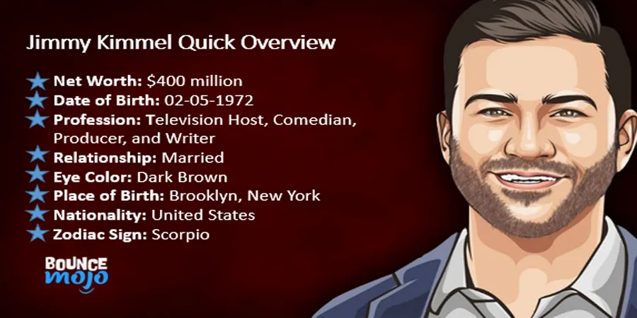 Jimmy Kimmel Net Worth Jimmy Kimmel Net Worth & Biography