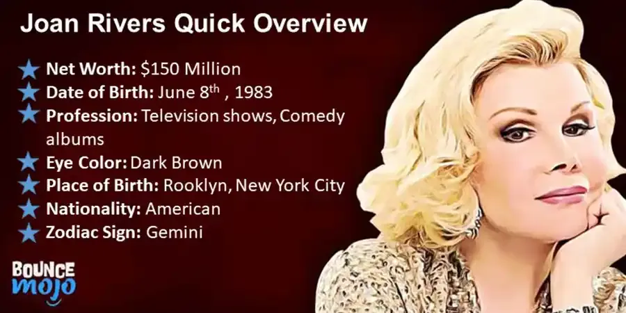 Joan Rivers Quick Overview