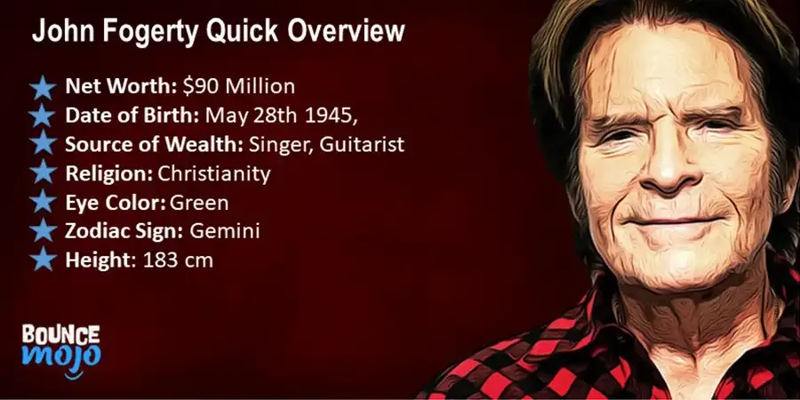 John Fogerty Quick Overview John Fogerty Quick Overview