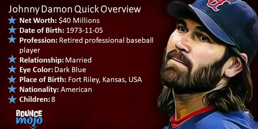 Johnny Damon Quick Overview Johnny Damon Quick Overview