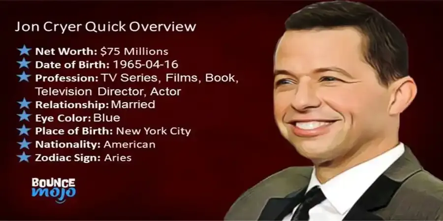 Jon Cryer Net Worth