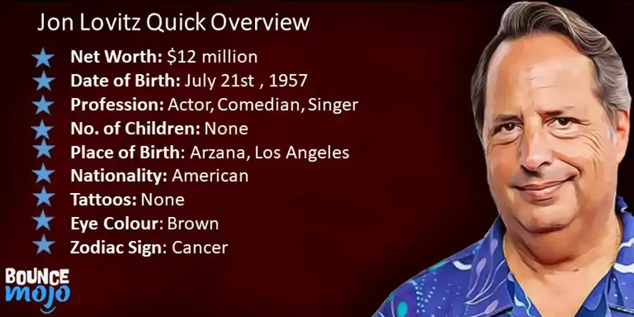 Jon Lovitz Net Worth Jon Lovitz Net Worth