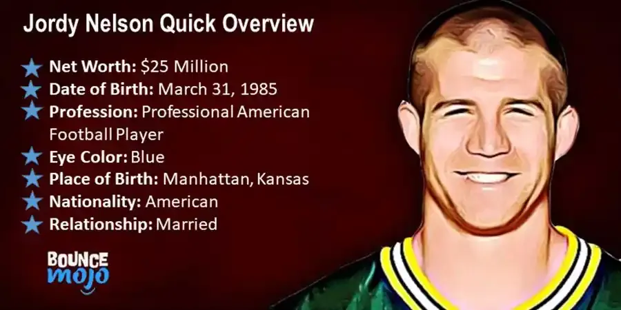 Jordy Nelson Net Worth Quick Overview Jordy Nelson Net Worth Quick Overview