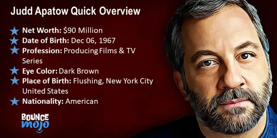 Judd Apatow Net Worth Quick Overview Judd Apatow Net Worth Quick Overview