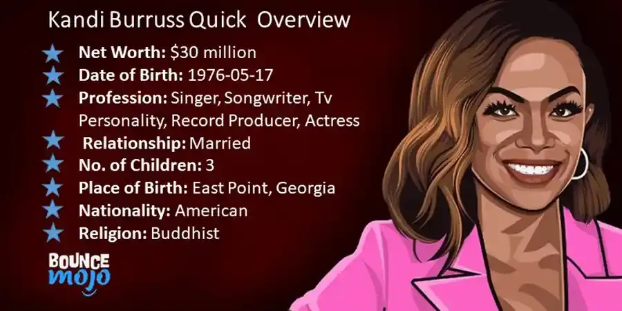 Kandi Burruss Net Worth Kandi Burruss Net Worth