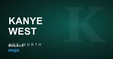 Kanye West net worth