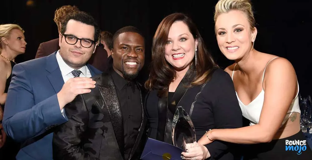 Kevin Hart Earning Kevin Hart Earning