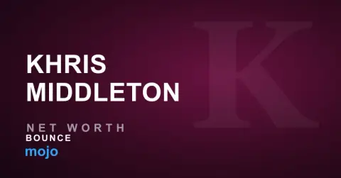 Khris Middleton biography