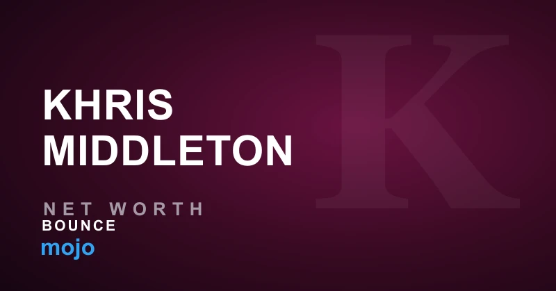 Khris Middleton biography