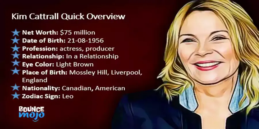 Kim Cattrall Net Worth Kim Cattrall Net Worth