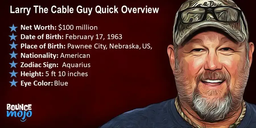 Larry Quick Overview Larry Quick Overview