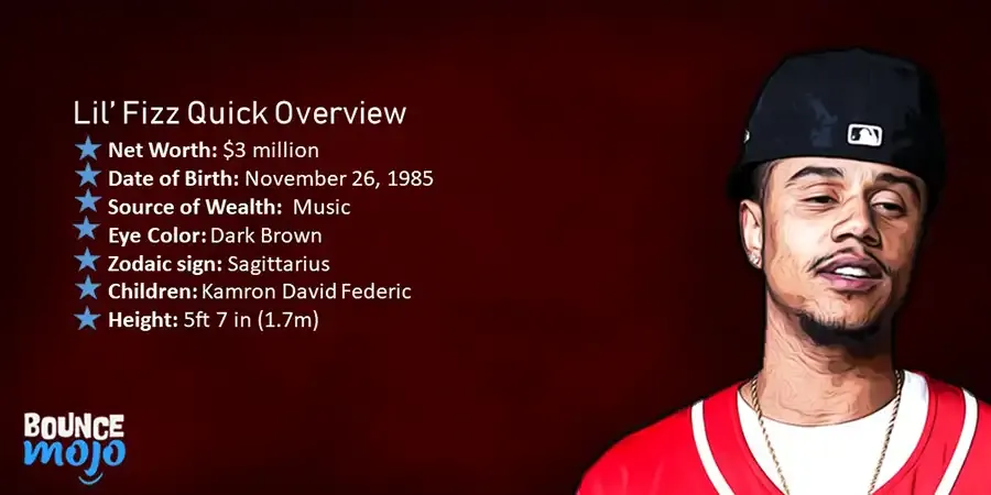 Lil’ Fizz Quick Overview Lil Fizz Net Worth Quick Overview