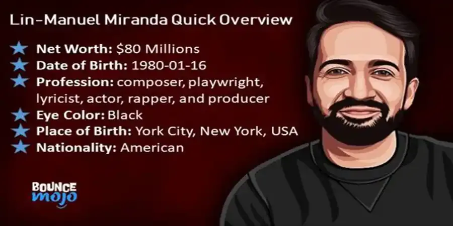Lin-Manuel-Miranda Net Worth Lin-Manuel-Miranda Net Worth
