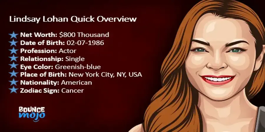 Who is Lindsay Lohan Lindsay Lohan Net Worth & Biography