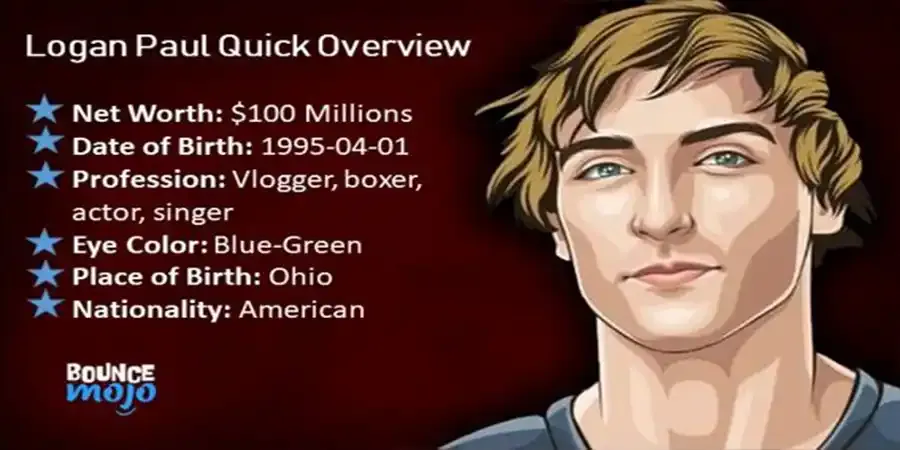 Logan Paul Net Worth Logan Paul Net Worth