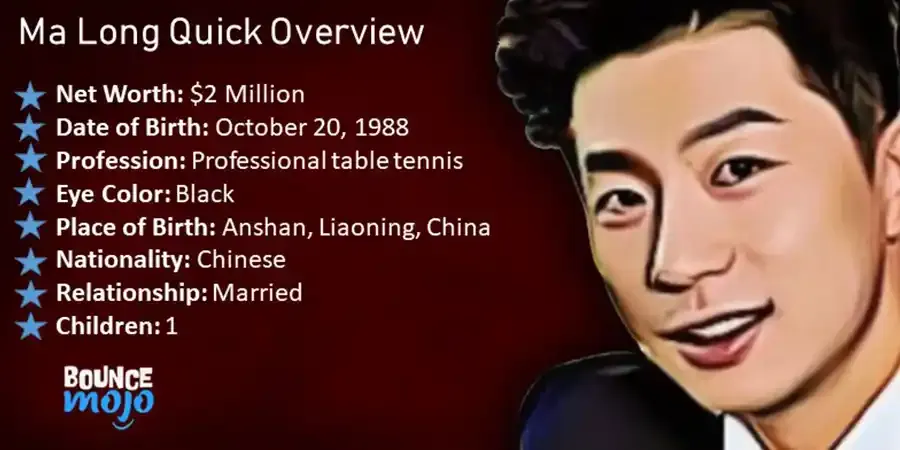 Ma Long Net Worth and Bio
