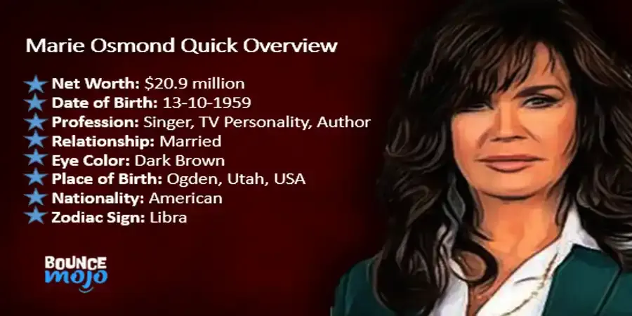 Marie Osmond Net Worth Marie Osmond Net Worth