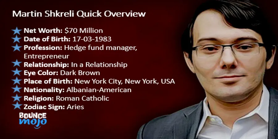 Martin Shkreli Net Worth Martin Shkreli Net Worth and Bio