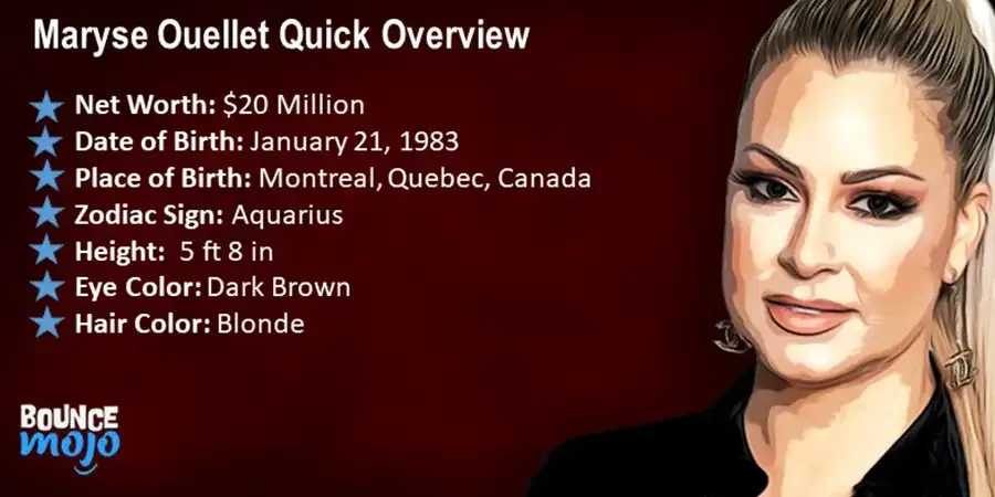 Maryse Ouellet Quick Overview Maryse Ouellet Quick Overview