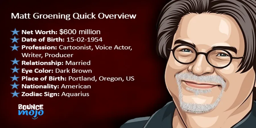 Matt Groening Net Worth