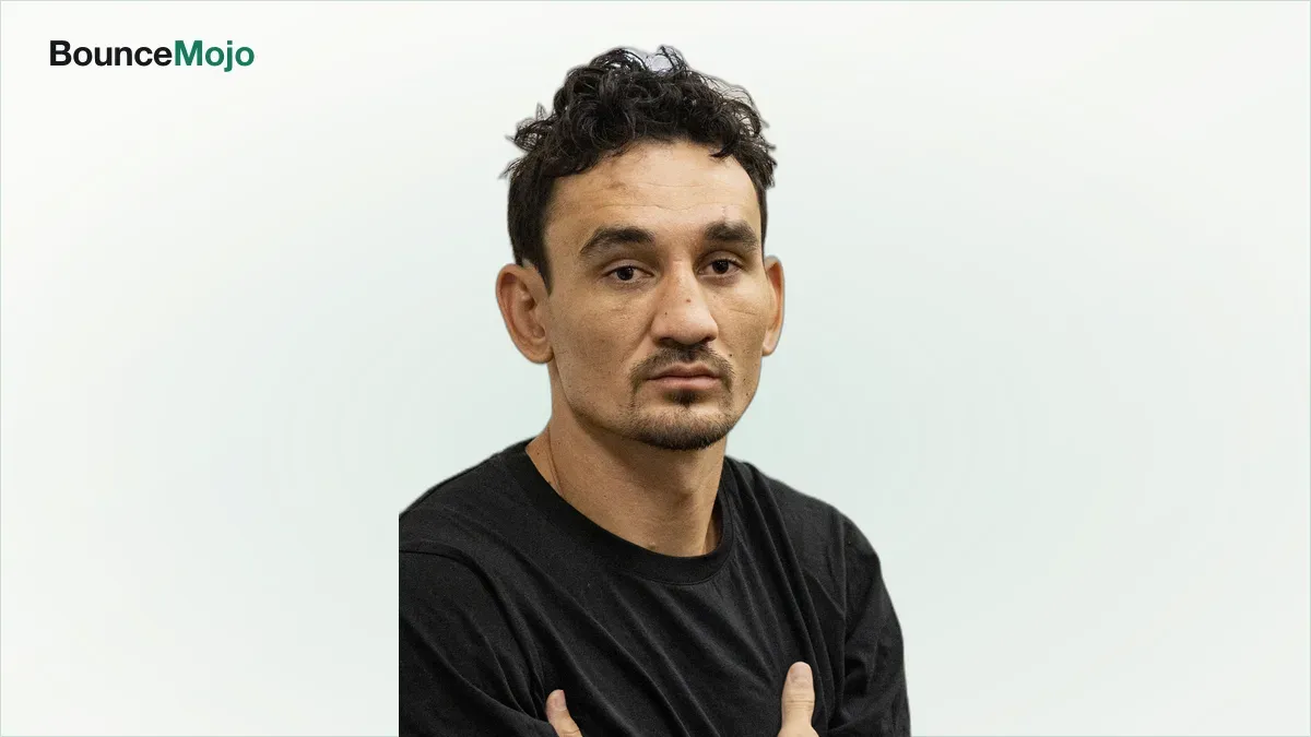 Max Holloway