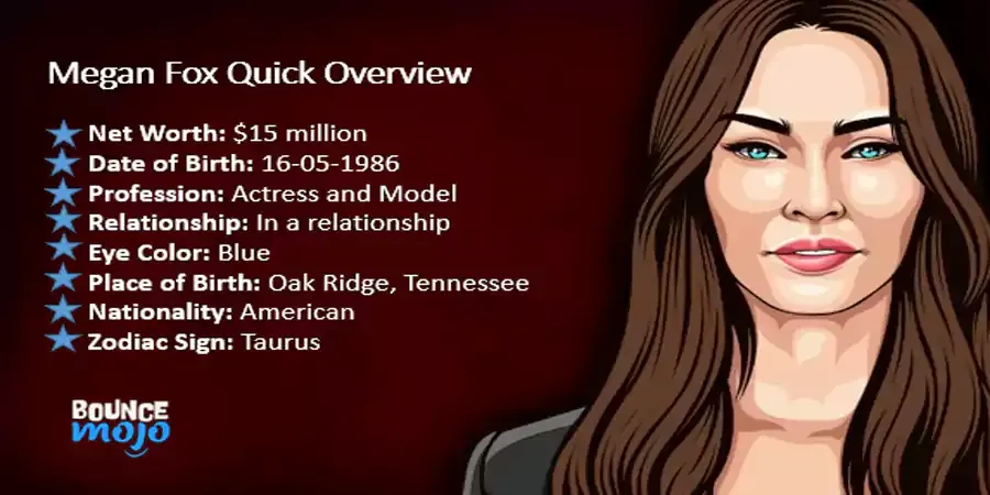 Megan Fox Net Worth