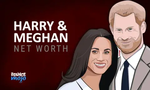 Harry and Meghan Net Worth