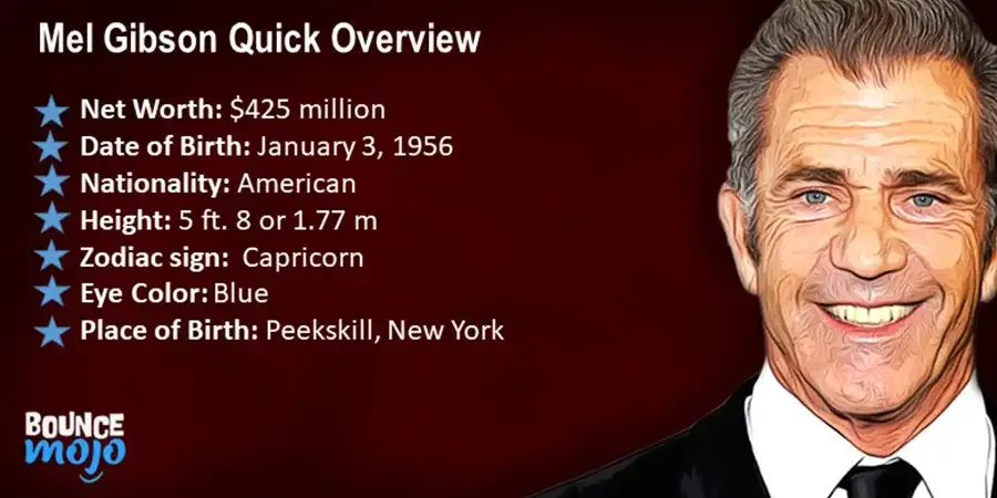 Mel Gibson Quick Overview Mel Gibson Quick Overview