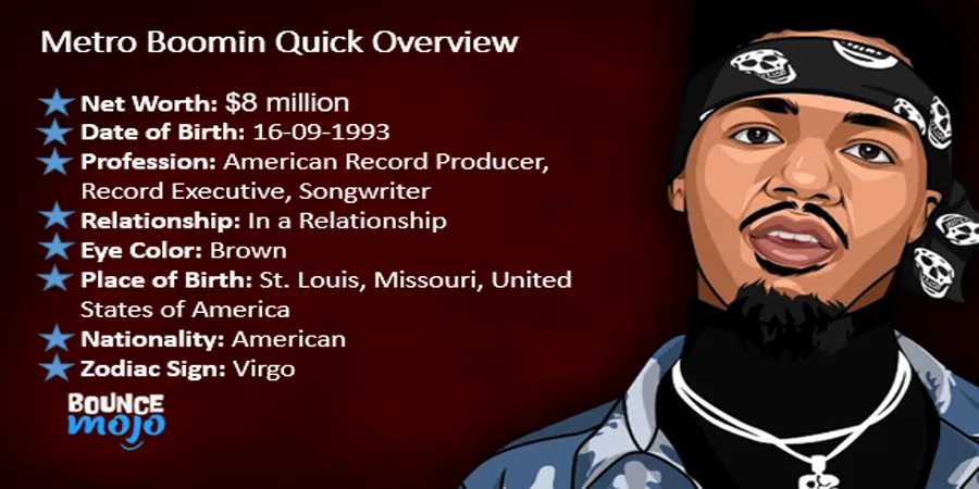 Metro Boomin Net Worth Metro Boomin Net Worth & Bio