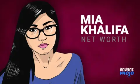 Mia Khalifa Net Worth
