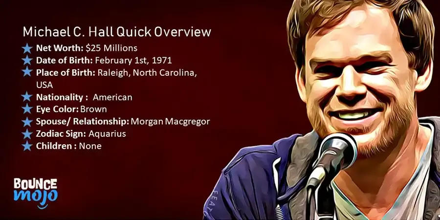 Michael C. Hall Net Worth Quick Overview Michael C. Hall Quick Overview