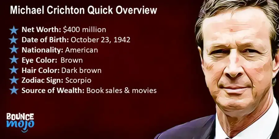 Michael Crichton Quick Overview Michael Crichton Quick Overview