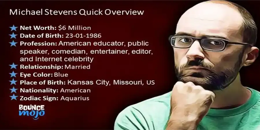 Michael Stevens Net Worth Michael Stevens Net Worth