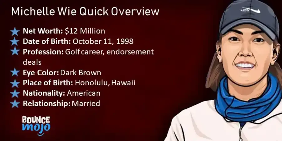 Michelle Wie Quick Overview Michelle Wie Net Worth & Biography