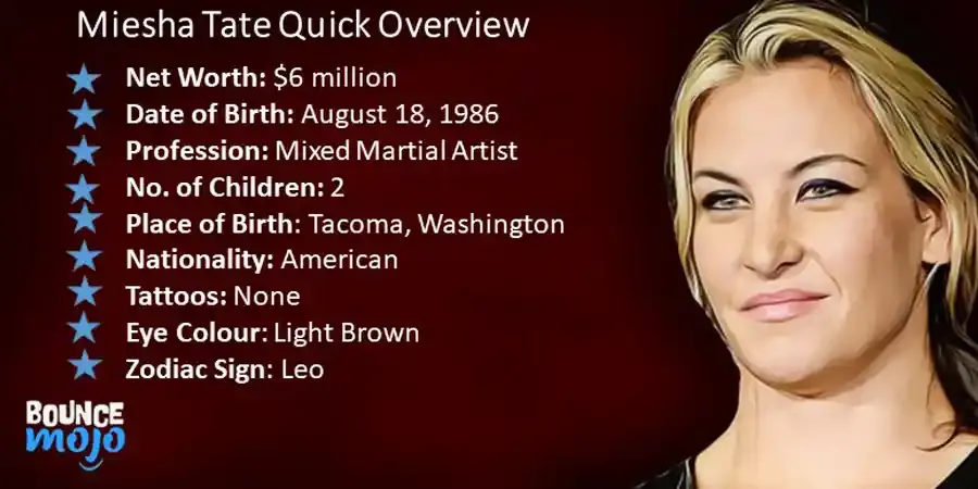Miesha Tate Net Worth Miesha Tate Net Worth and Bio