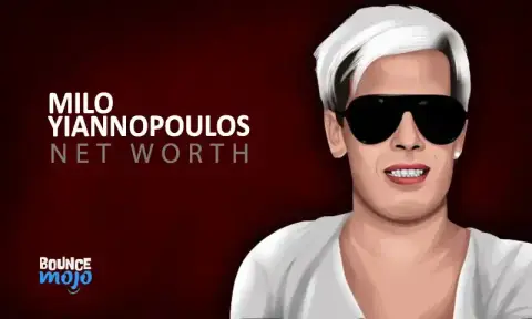 Milo Net Worth FI