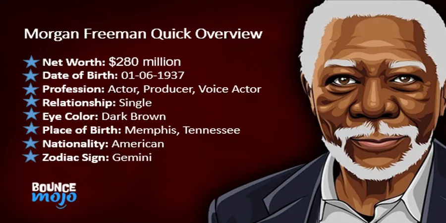 Morgan Freeman Net Worth