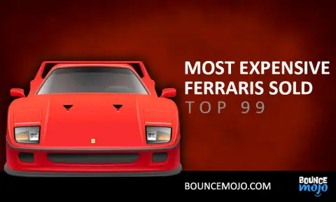 100 Most Expensive Ferraris Sold